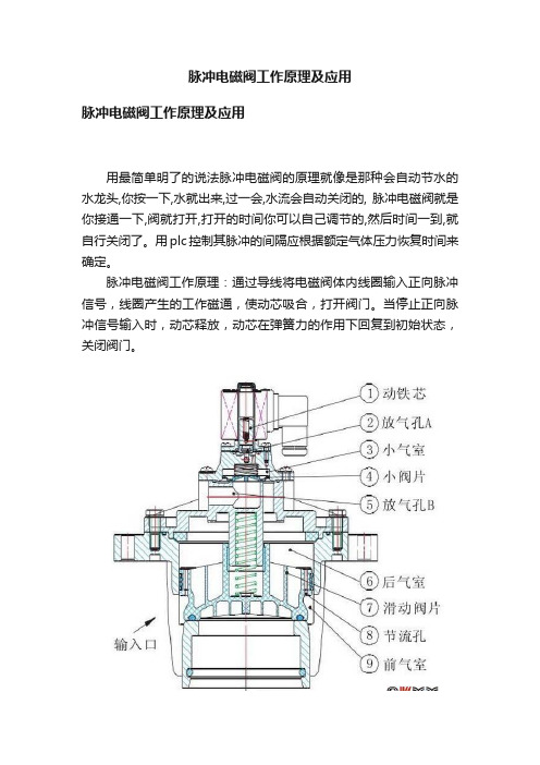 脉冲电磁阀工作原理及应用