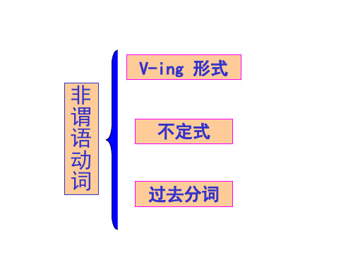 独立主格结构讲解