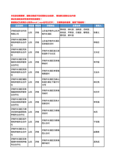 2020新版山东省济南核桃工商企业公司名录名单黄页大全143家