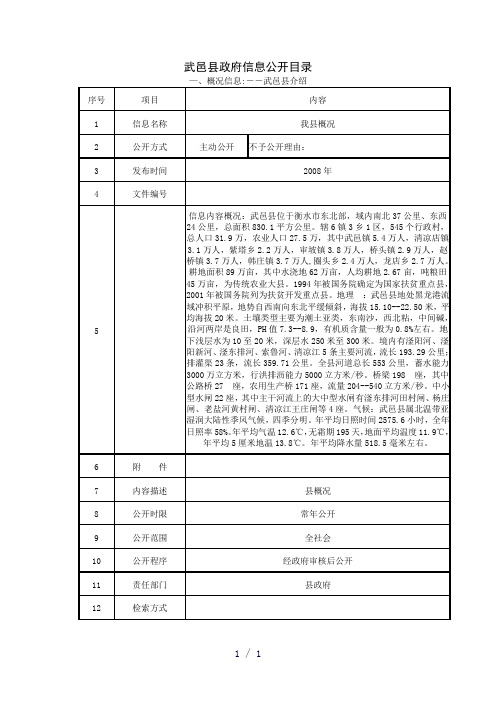 武邑县政府信息公开目录