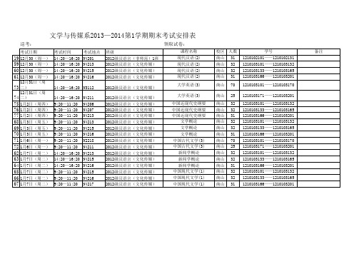 2013-2014学年第一学期期末考试安排1