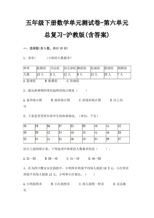 五年级下册数学单元测试卷-第六单元 总复习-沪教版(含答案)