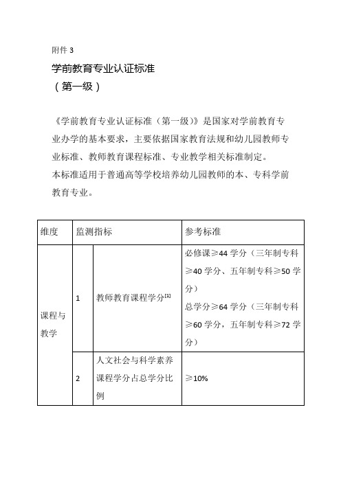 学前教育专业认证标准