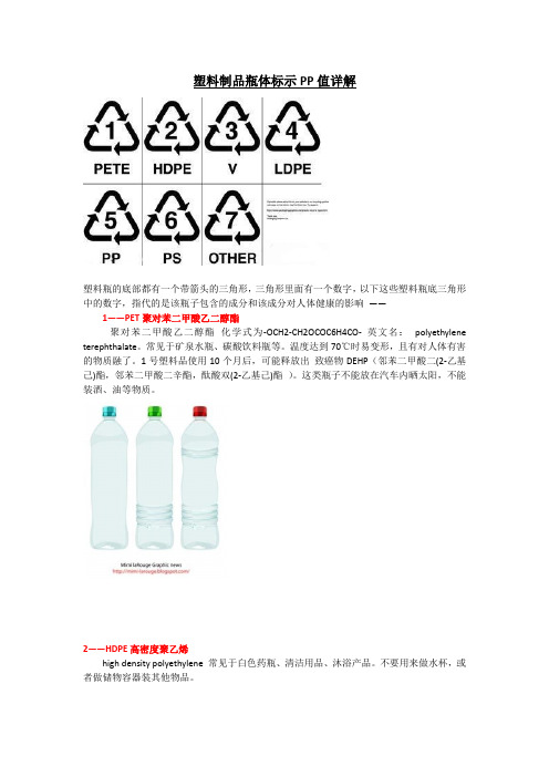 塑料制品瓶体标示PP值详解