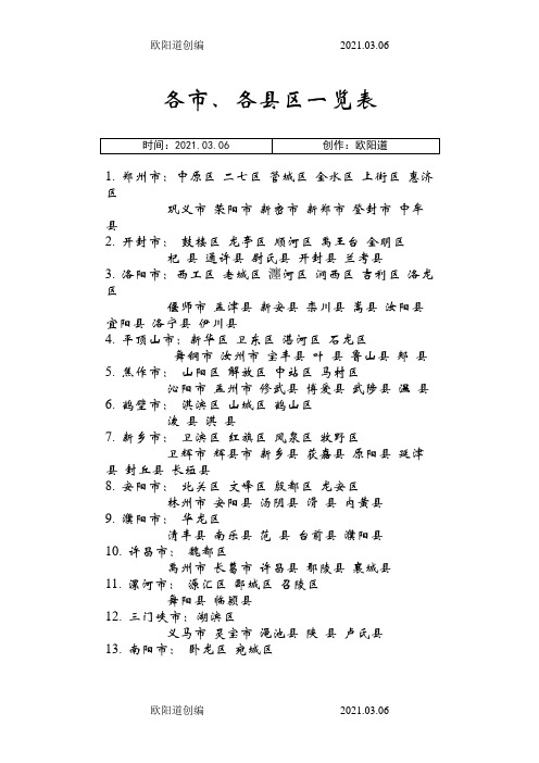 河南省各市、各县区一览表之欧阳道创编