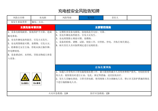 充电桩风险告知卡