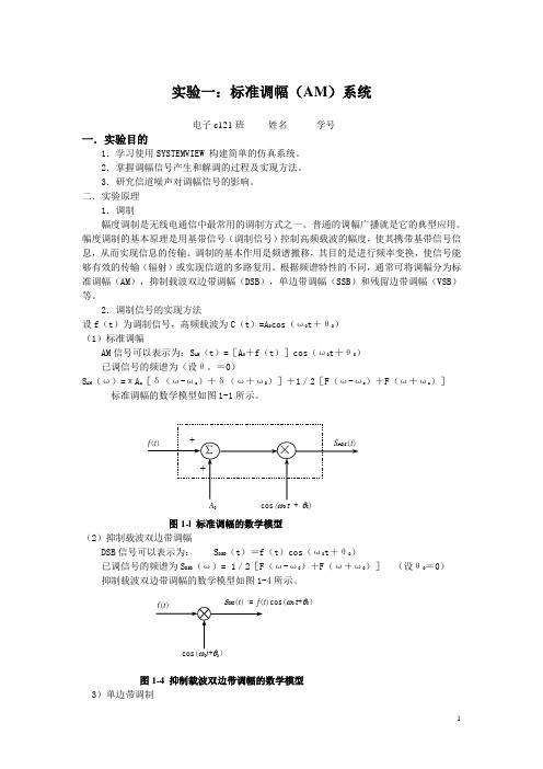 通信原理实验报告