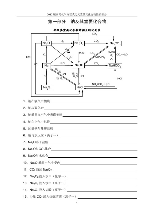 高三化学·方程式默写及答案