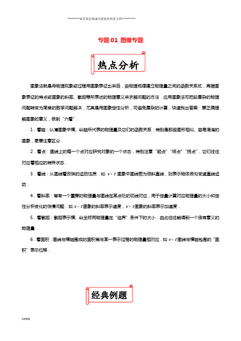 高考物理二轮复习十大热门考点专项突破专题01图像专题练习