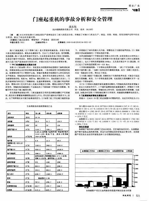 门座起重机的事故分析和安全管理