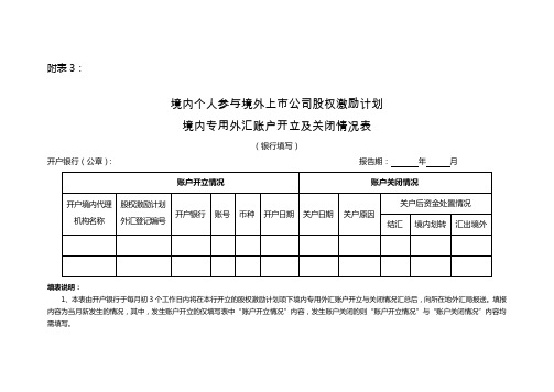 附表3：境内个人参与境外上市公司股权激励计划境内专用外汇账户开立及关闭情况表