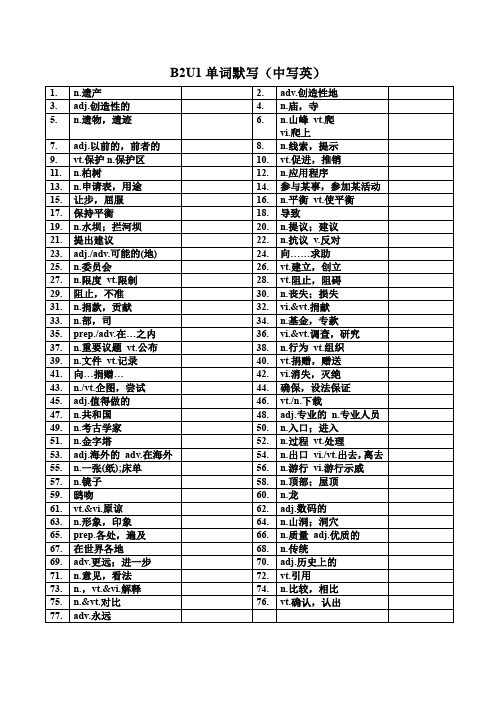 人教版必修第二册 Unit1 Cultural Heritage单词默写(中写英)