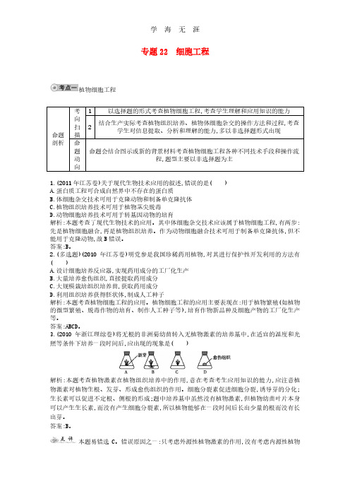 人教版2014届高三生物一轮复习 配套试题汇编 专题22 细胞工程 .pdf