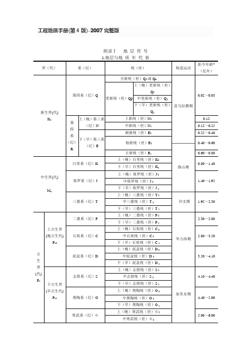 工程地质手册(第4版)-2007完整版