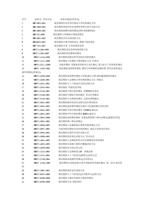 橡胶力学性能测试标准