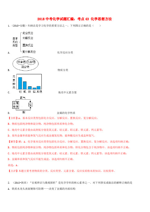 2018中考化学试题汇编考点43化学思想方法(含解析)