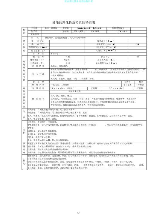 机油理化性质及危险特性表