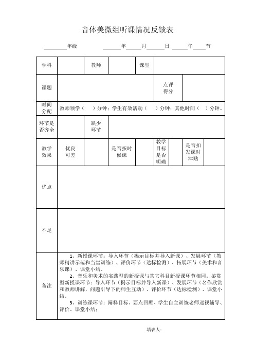 音体美微听课情况反馈表