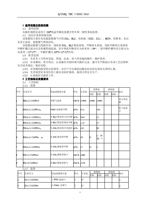 低温甲醇洗 操作规程