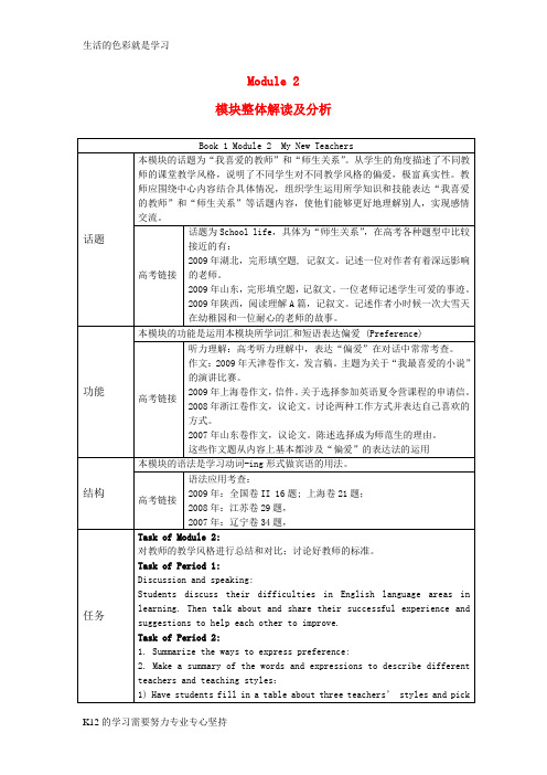 [推荐学习]必修1Module 2模块整体解读及分析