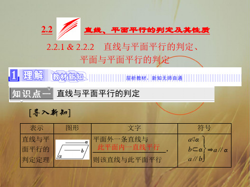 2018年秋人教A版高中数学必修2课件 第二章 点、直线、平面之间的位置关系 2.2.1、2 精品