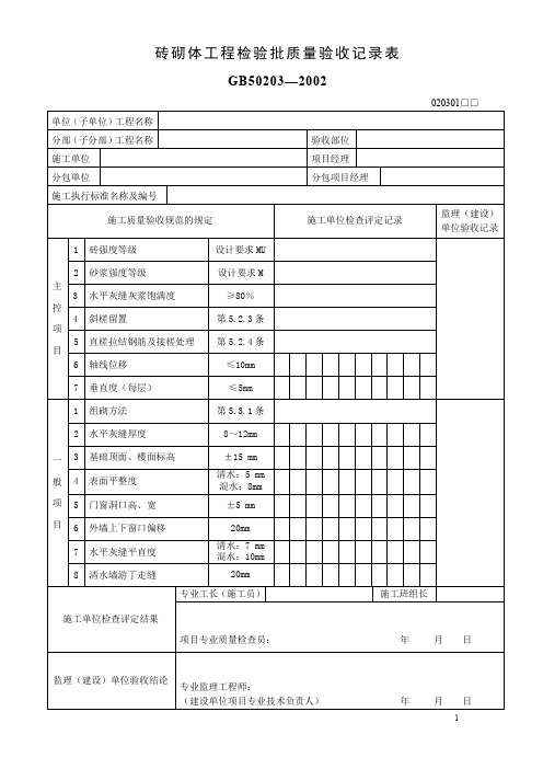 砖砌体工程检验批质量验收记录表