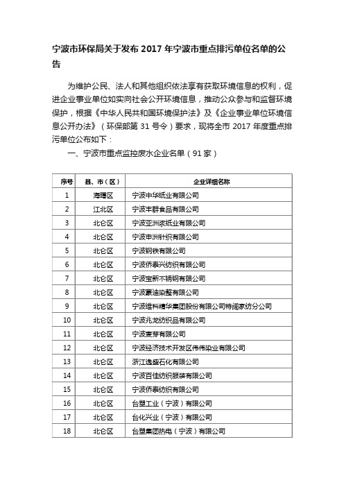 宁波市环保局关于发布2017年宁波市重点排污单位名单的公告