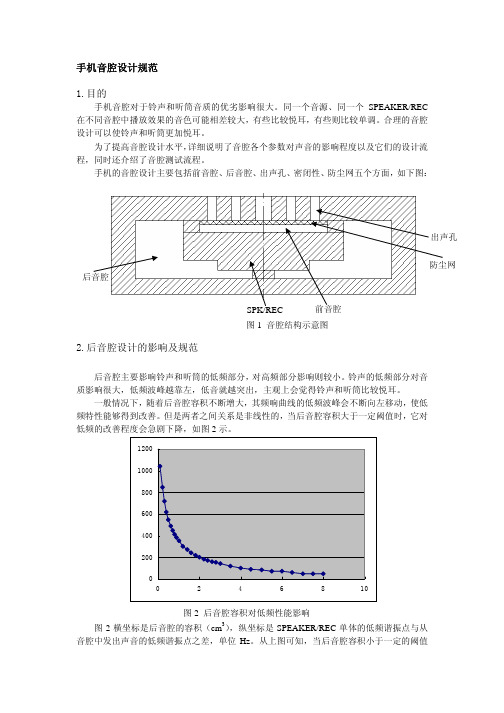 音腔设计规范