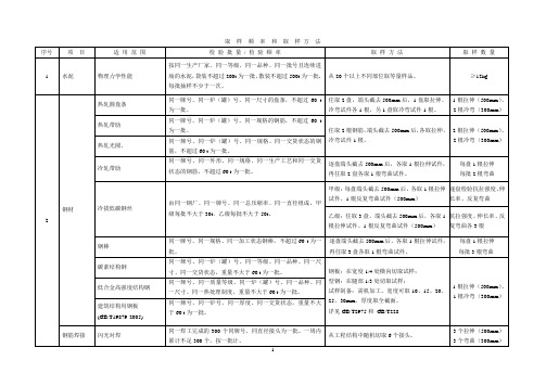 取样频率和取样方法