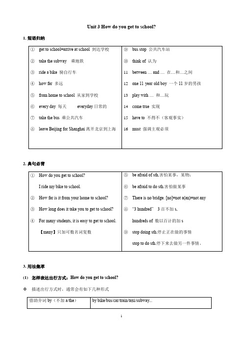 人教版七年级下册英语Unit 3 --4知识点语法归纳总结