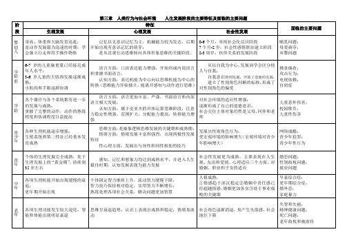 中级《社会工作综合能力》-第3章人生发展阶段的主要特征及面临的主要问题