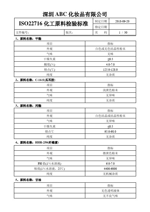 ISO22716化工原料检验标准