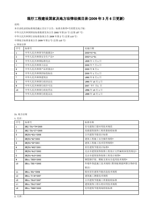 现行工程建设国家及地方法律法规目录