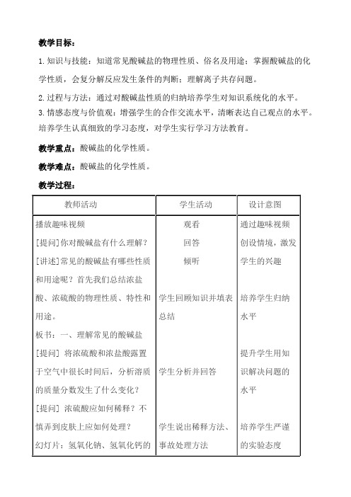 人教版初中九年级化学下《第十一单元 盐 化肥 单元复习》教学设计_1