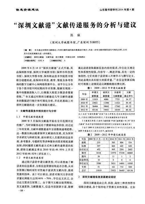 “深圳文献港”文献传递服务的分析与建议