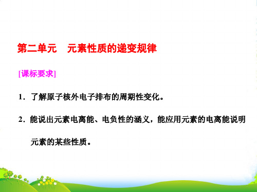 高中化学苏教版选修三课件：专题2 第二单元 元素性质的递变规律(48张PPT)