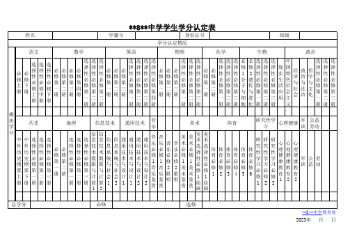 高中新课改学分认定表(参照样表)