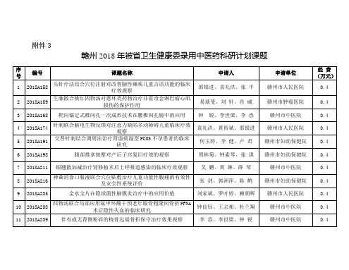 赣州2018年被卫生健康委录用中医科研计划课题