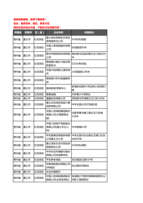 新版贵州省遵义市红花岗区保险企业公司商家户名录单联系方式地址大全107家