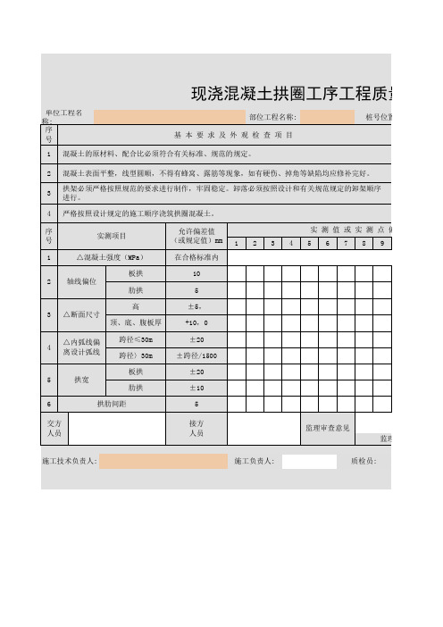 现浇混凝土拱圈工序工程质量评定表