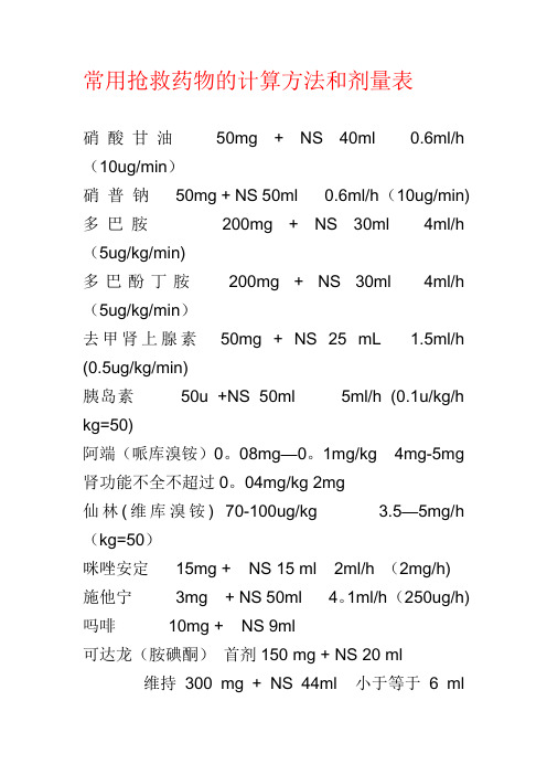 常用抢救药物的计算方法和剂量表