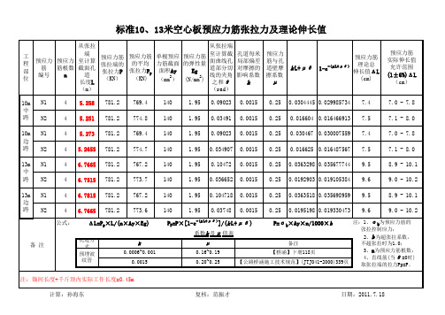 空心板梁张拉数据