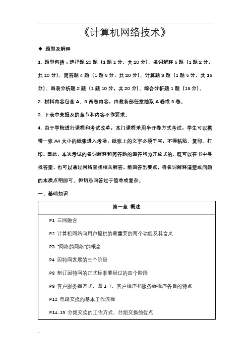 信管计算机网络复习资料