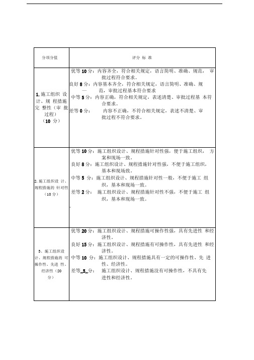 《施工组织设计》评分细则