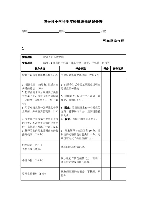 小学科学实验班级抽测记分表