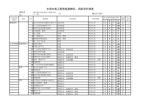 水利工程施工方危险源清单