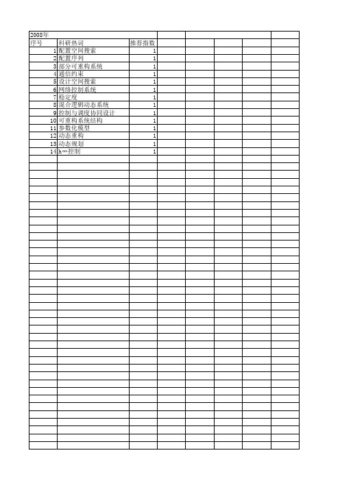 【浙江省自然科学基金】_设计空间搜索_期刊发文热词逐年推荐_20140812