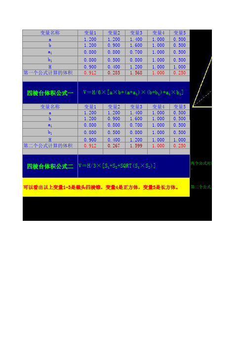 四棱台体积公式