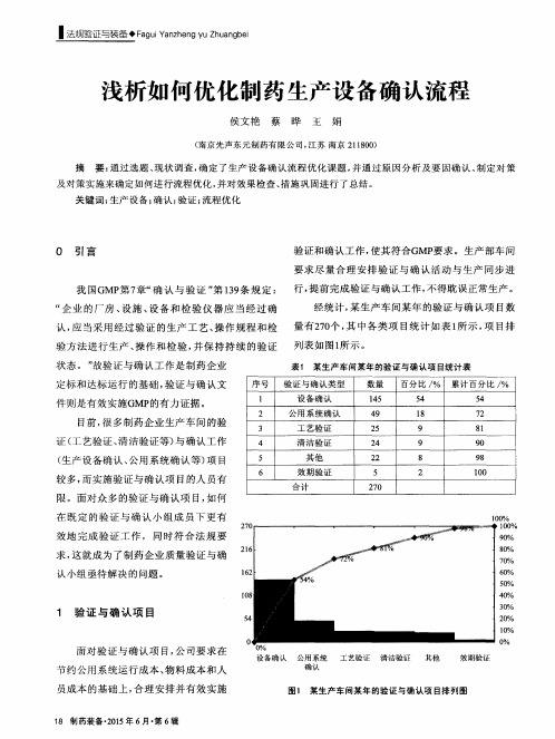 浅析如何优化制药生产设备确认流程