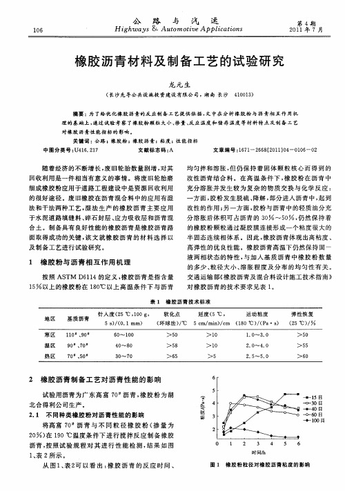 橡胶沥青材料及制备工艺的试验研究